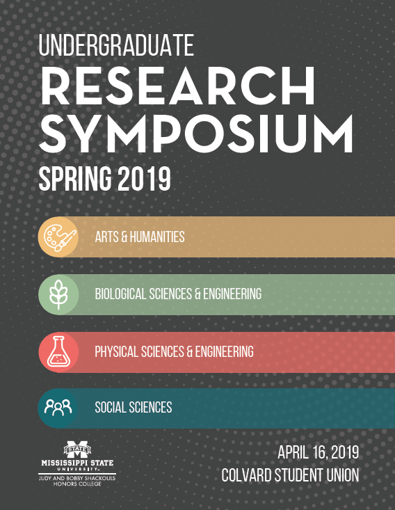 Abstract Book Cover for the 2019 Spring Undrgraduate Research Symposium